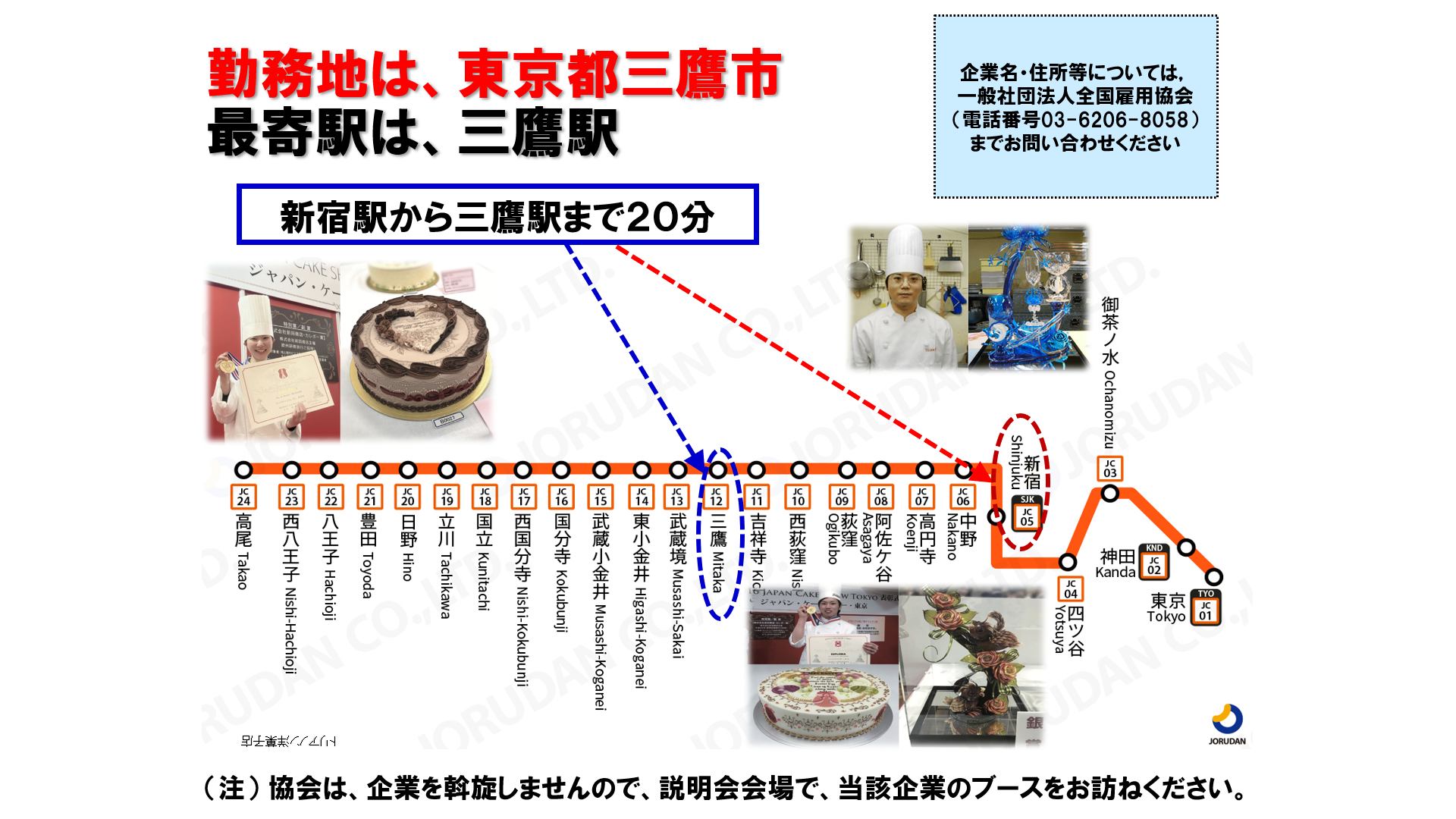 仕事、バイト、正社員